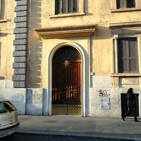 Key Rome
